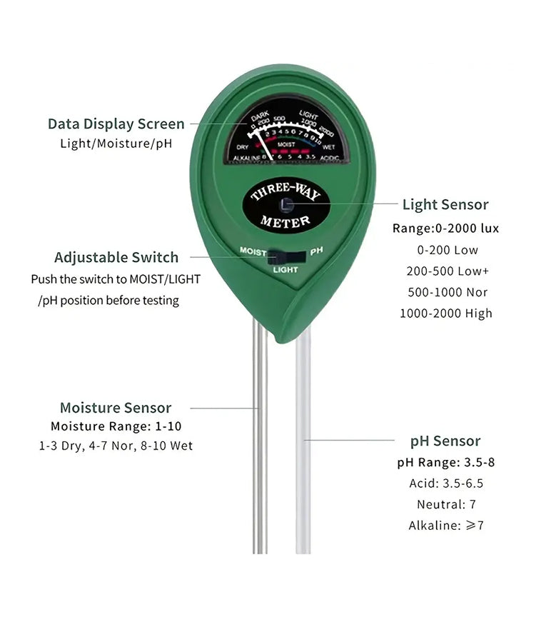 3 Way Soil Meter