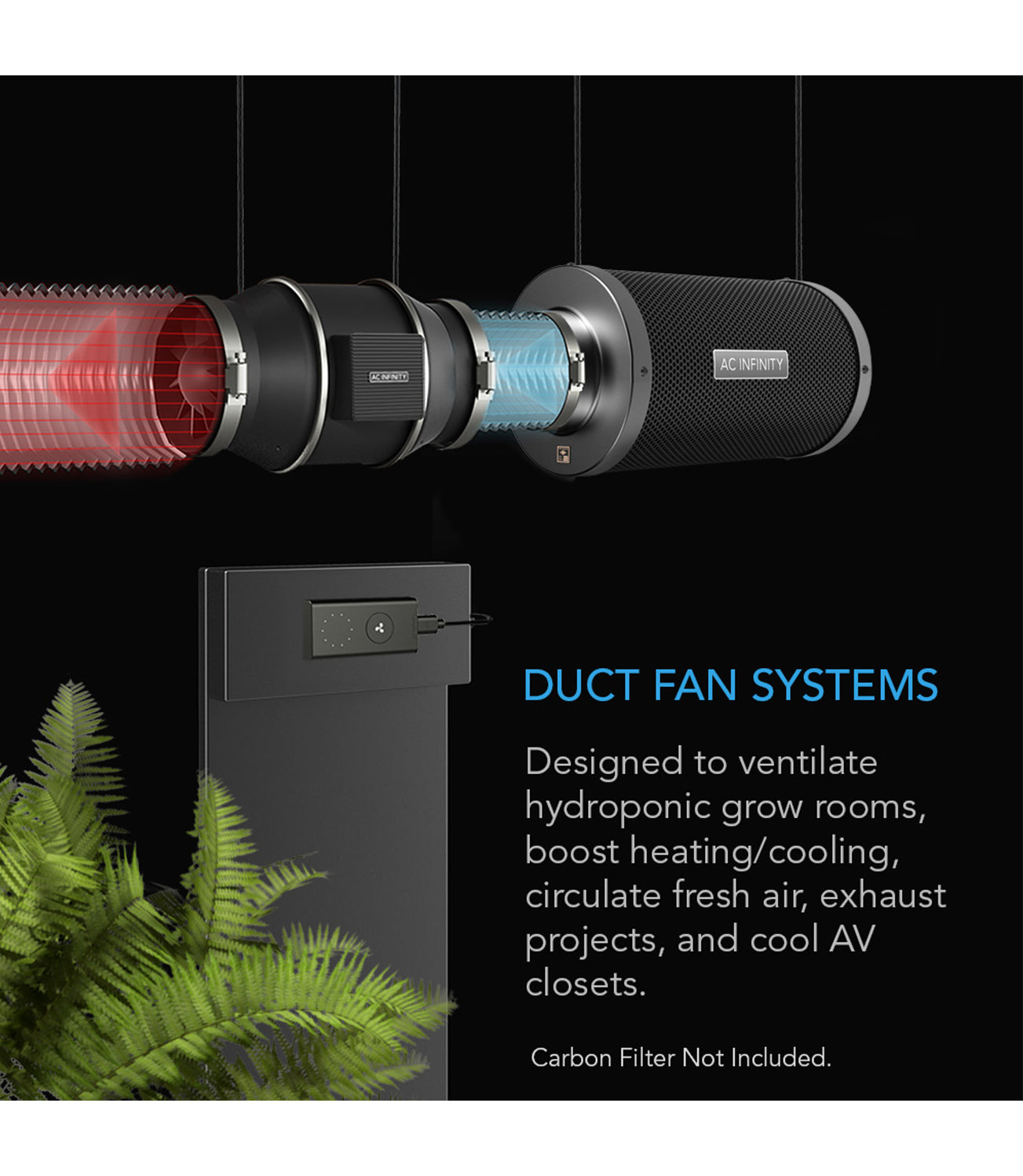 AC Infinity Cloudline Pro S6 150mm with 10 Speed Controller