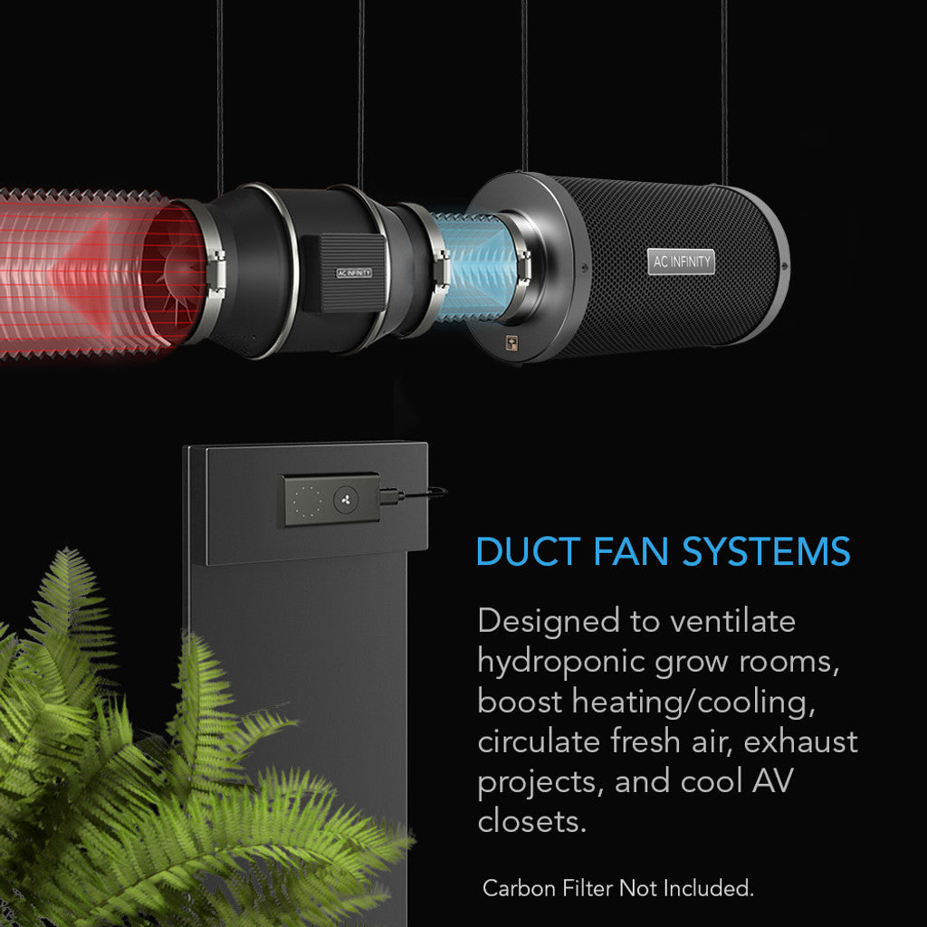 AC Infinity Cloudline Pro S8 200mm with 10 Speed Controller