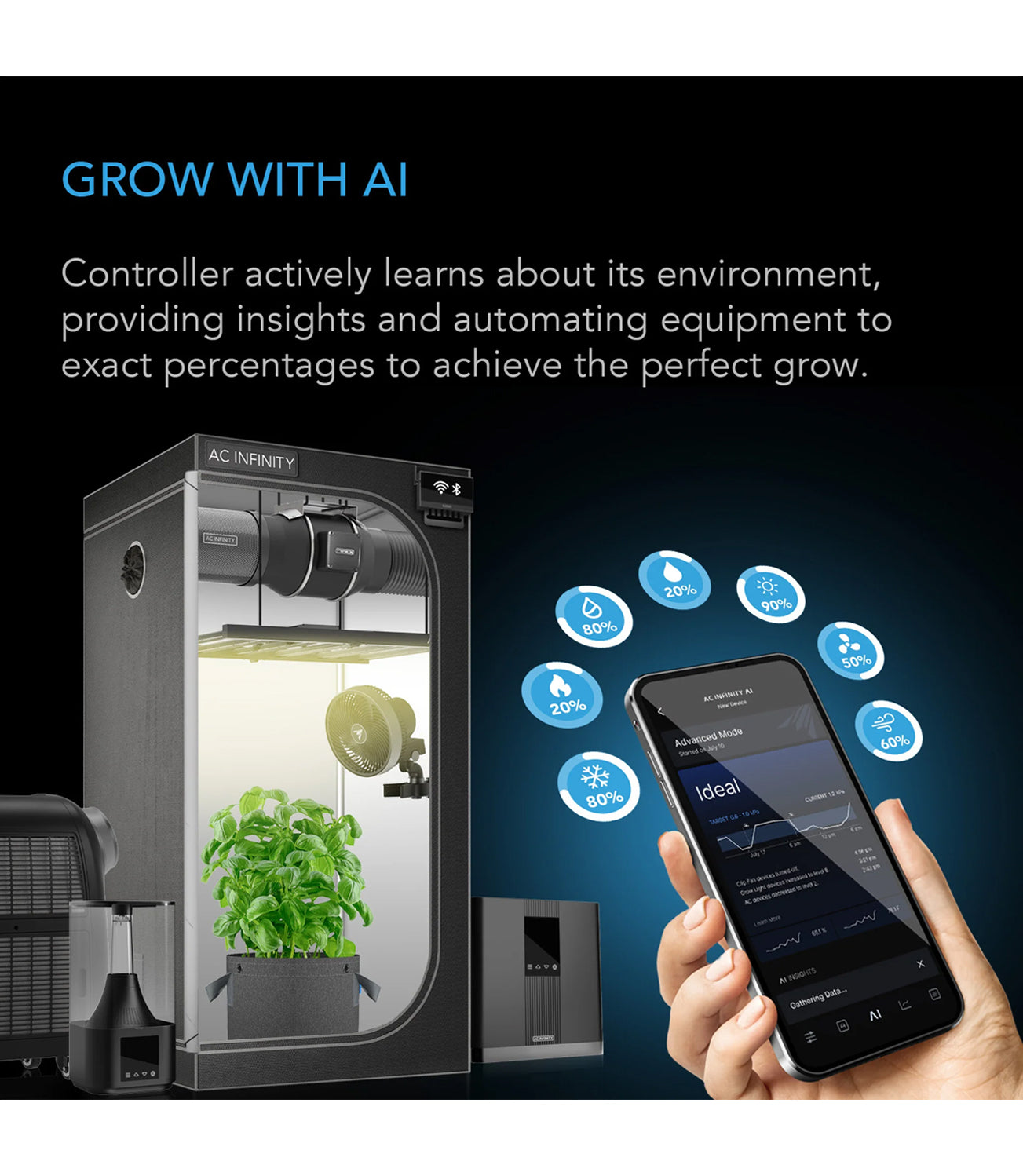 AC Infinity Controller AI+