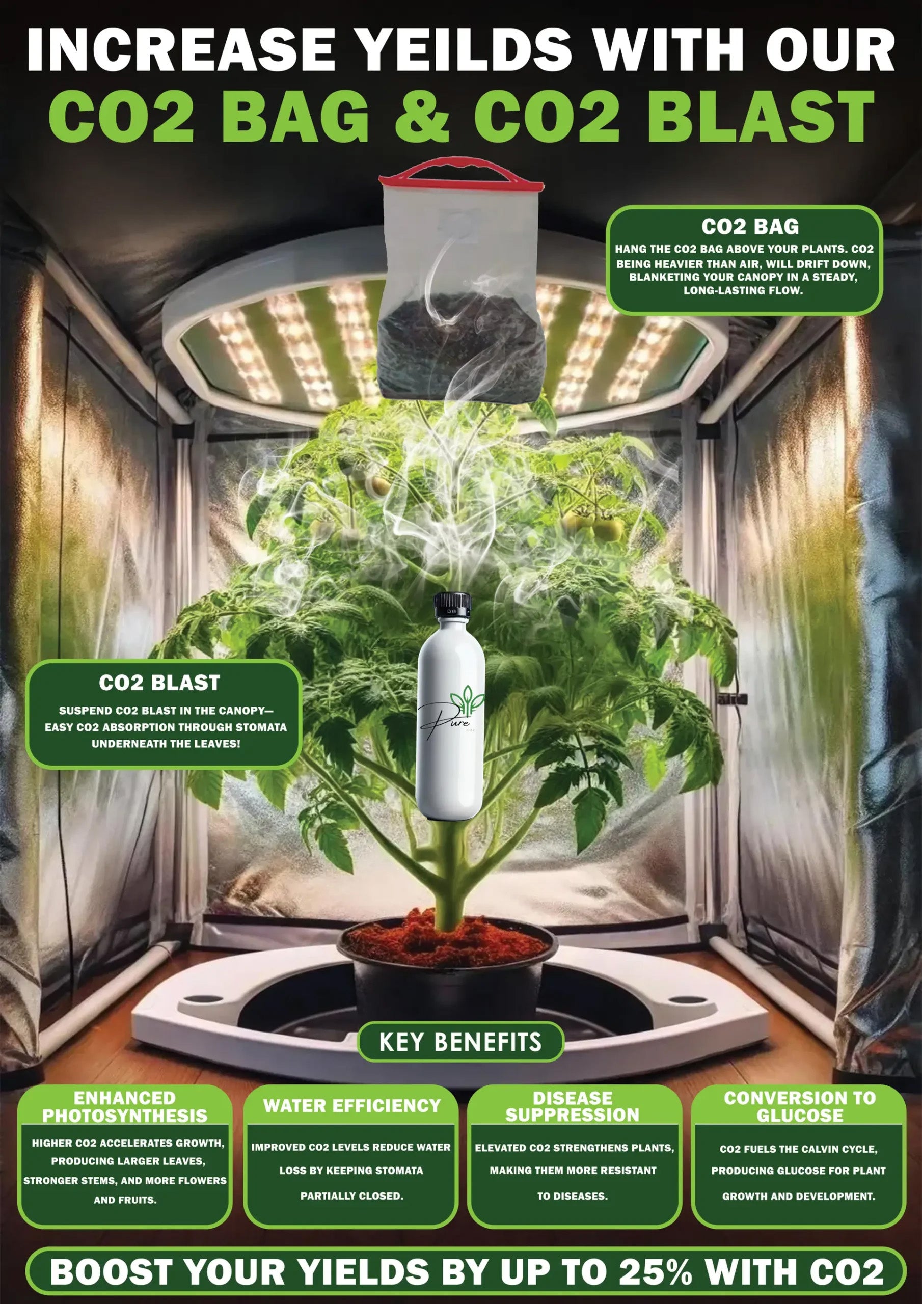 Pure CO2 Blast Canister and Refill Packs