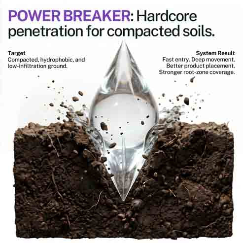 Power Breaker