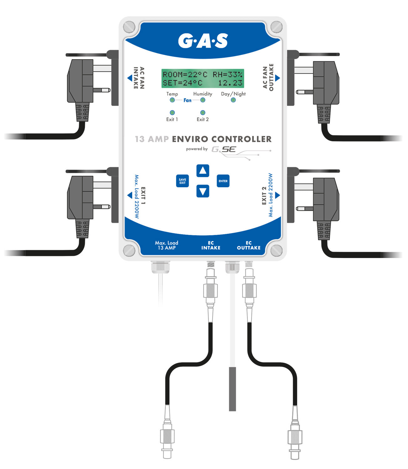 G.A.S. Enviro Controller V2