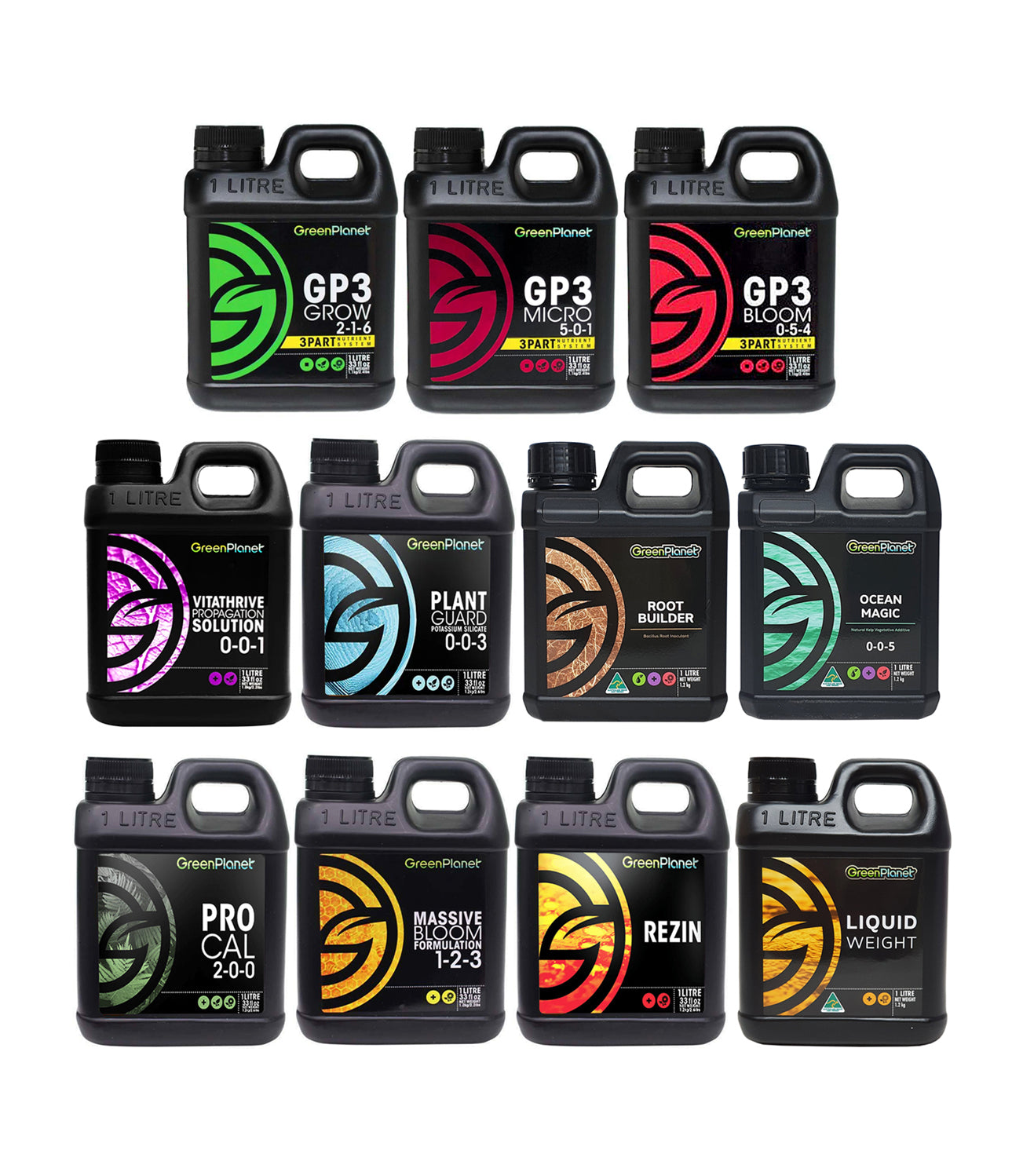 GreenPlanet GP3 Starter Kit