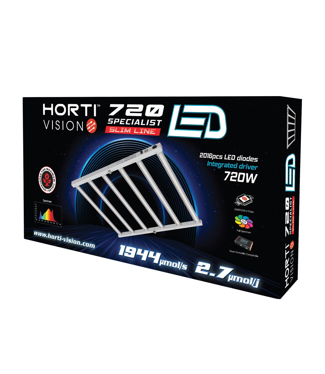 Hortivision 720w Specialist Slimline LED with Free 1L LED Fuel