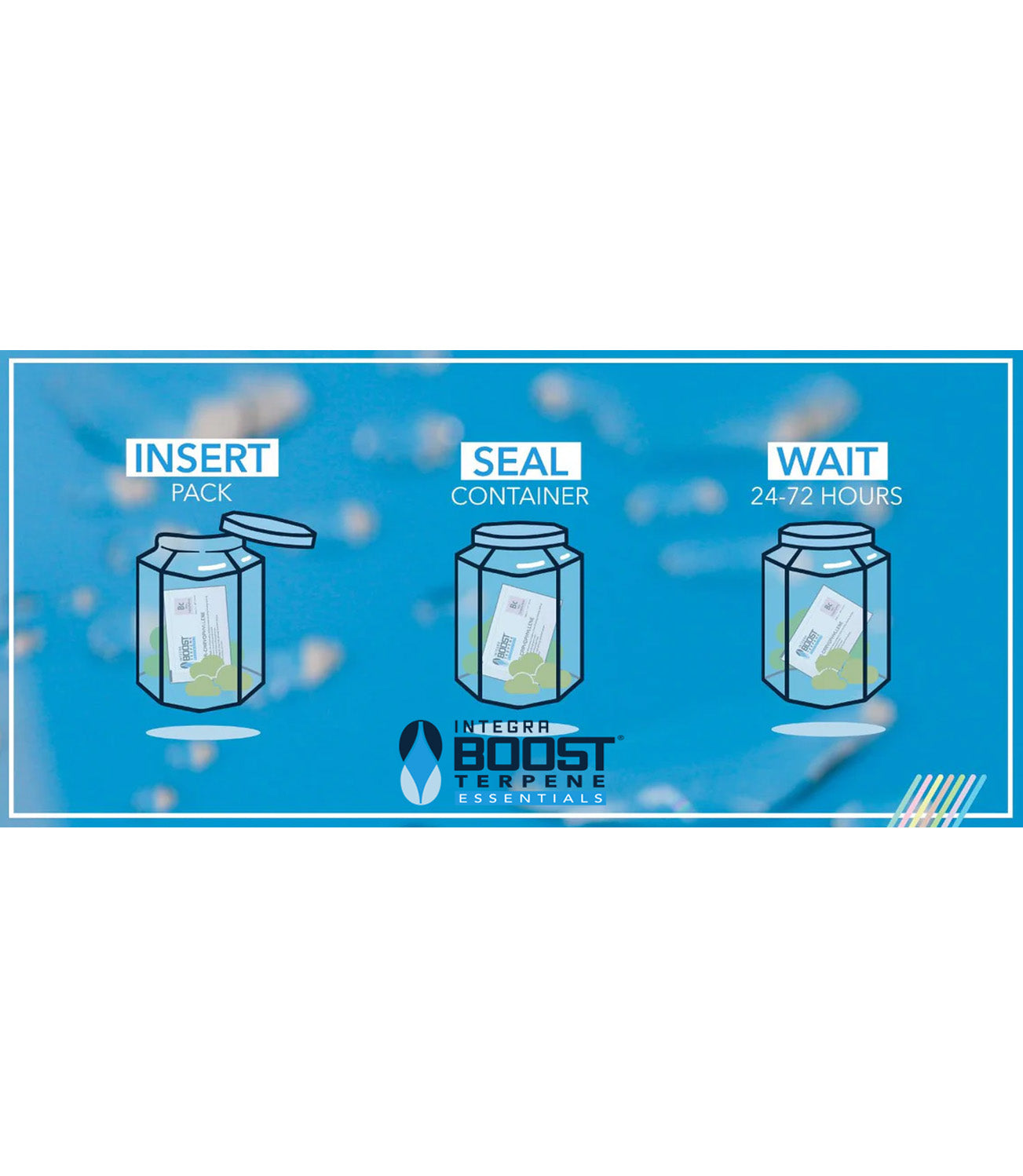 Integra Boost Terpene Essentials Pinene 62%