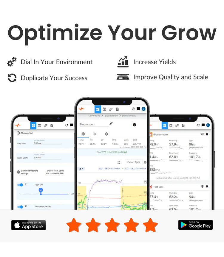 Pulse Zero Environmental Monitor