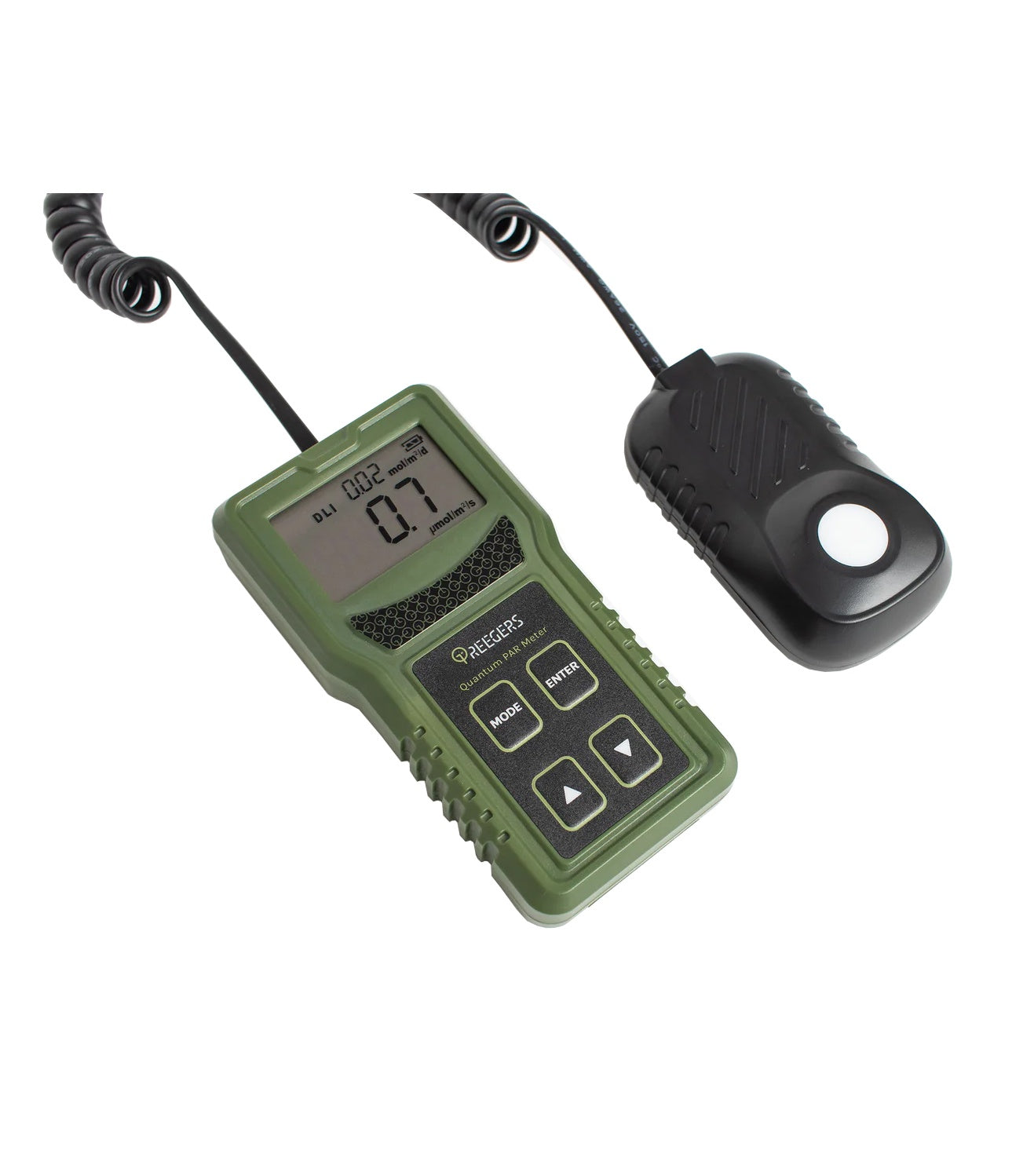 Treegers Quantum Par Meter