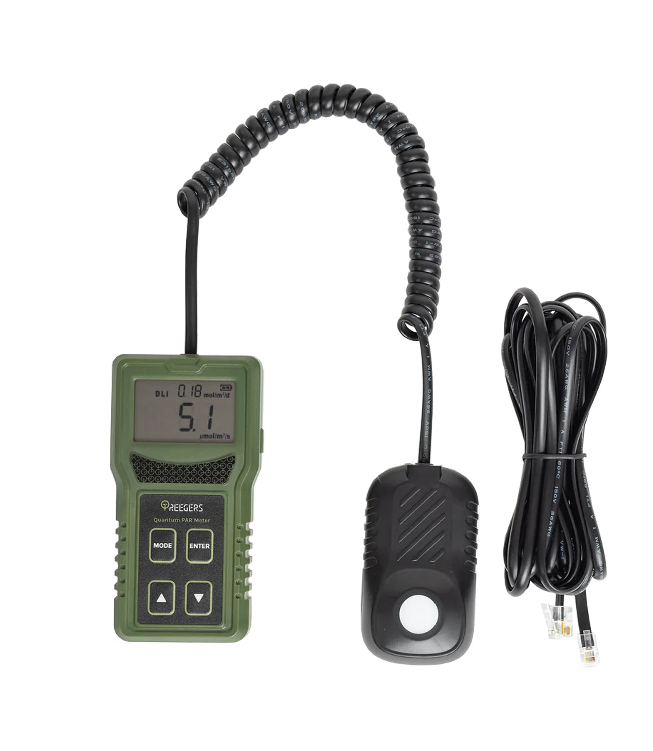 Treegers Quantum Par Meter