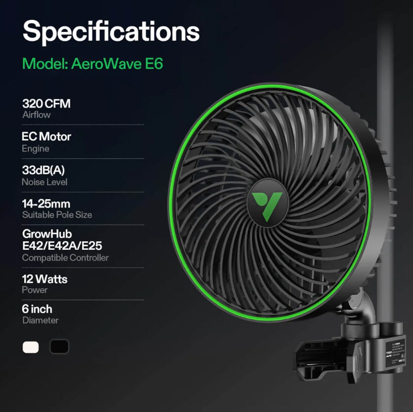 Vivosun Aerowave E6 Clip On Fan 6 Inch