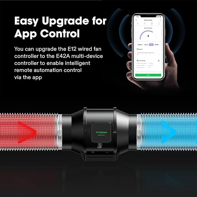 Vivosun Aerozesh S4 4 Inch Fan, Carbon Filter, Ducting and E12 Controller Kit