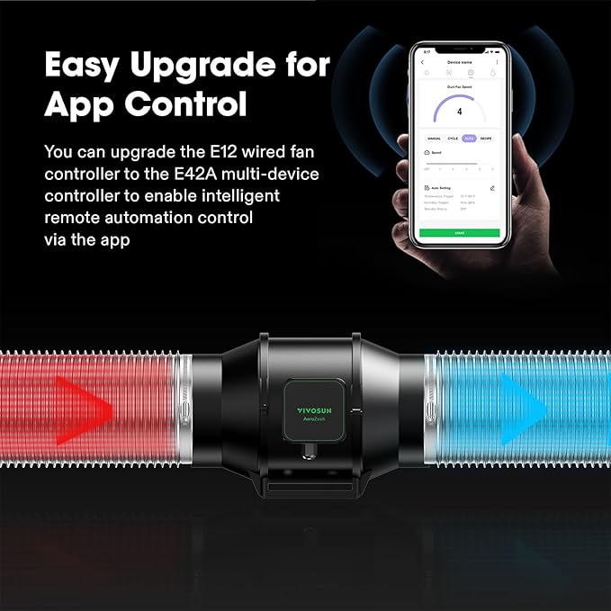 Vivosun Aerozesh S4 Fan, Carbon Filter, Ducting and E42A WiFi Controller Kit