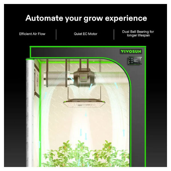Vivosun Aerozesh S4 Fan 4 Inch and E42A WiFi Controller