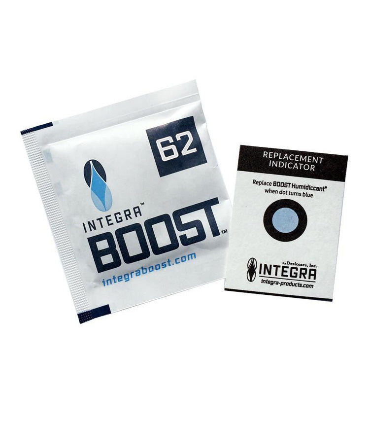 Integra 4g 62% Humidity