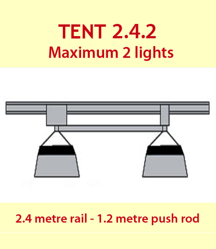 Light Mover Tent 2.4.2 (2 Lamps Inline)