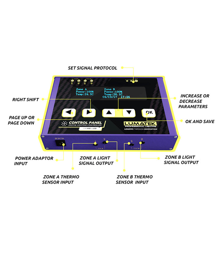 Lumatek Control Panel Plus