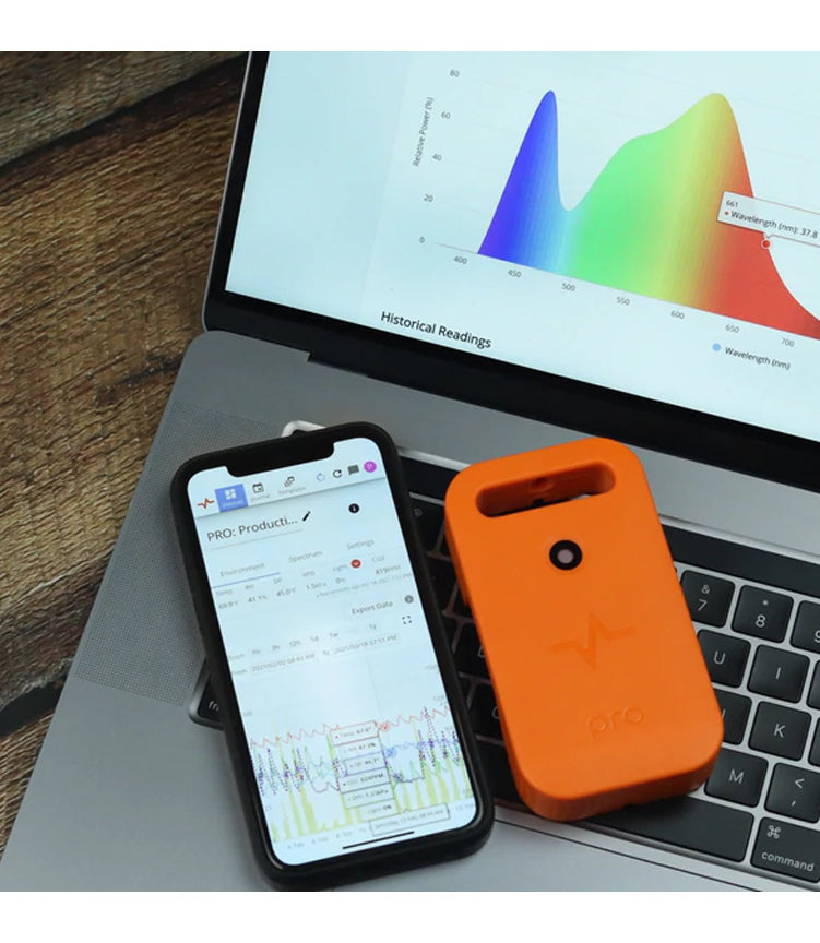 Pulse Pro Environmental Monitor