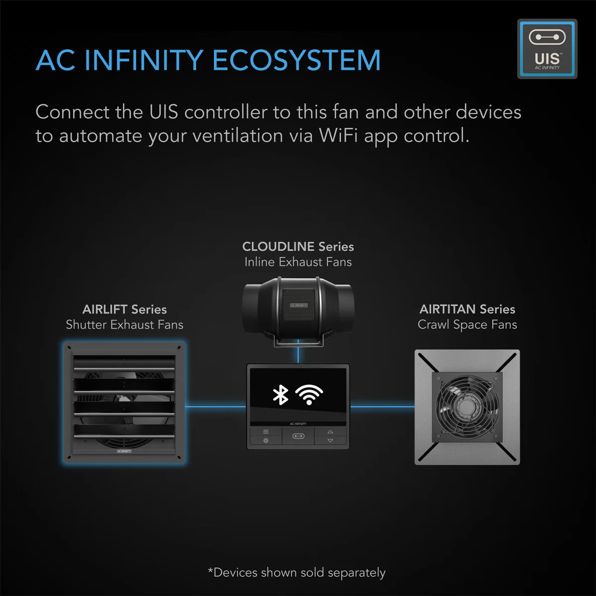 AC Infinity Airlift T20 Shutter Exhaust Ventilation Fan with Controller 69 Pro
