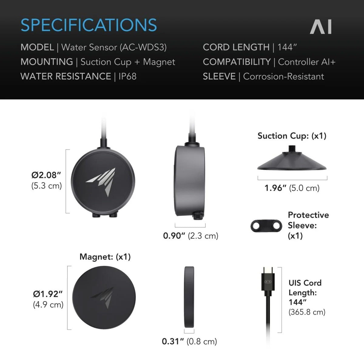 AI Water Sensor for Liquid Presence Detection