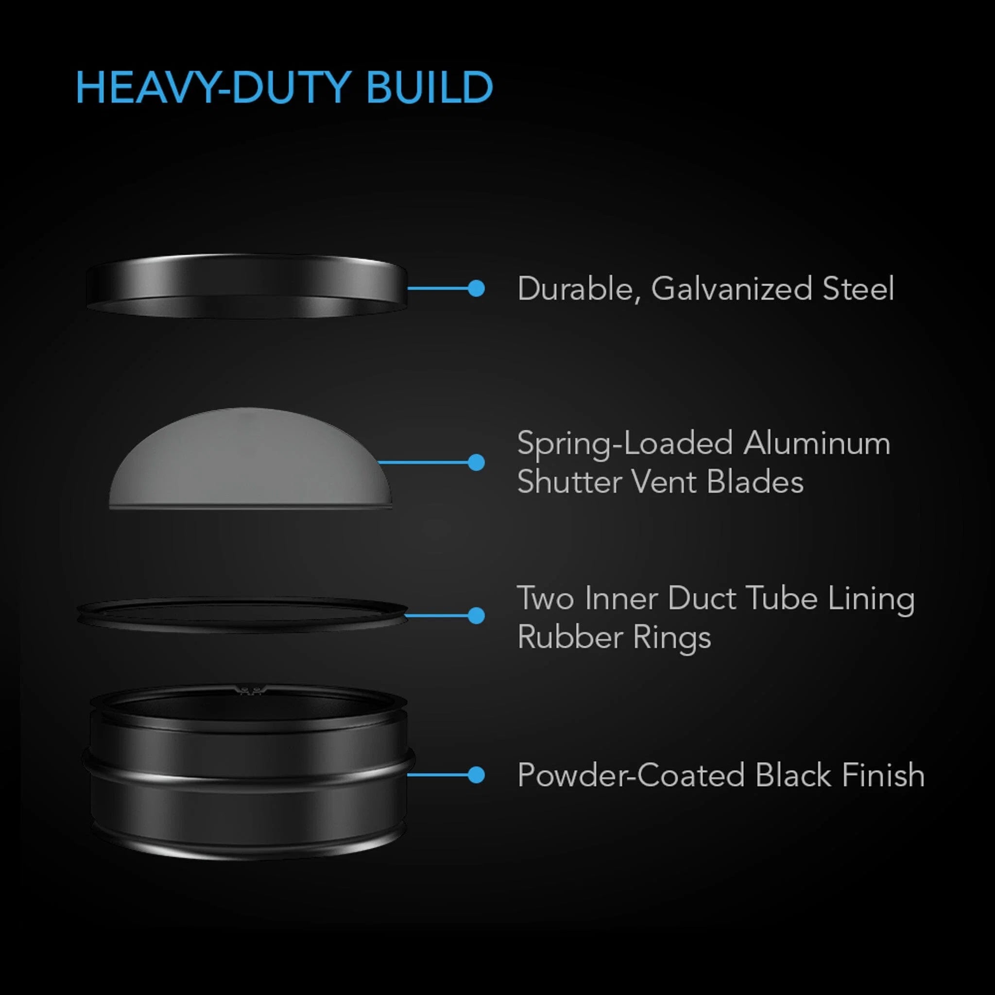 AC Infinity Back Draft Damper Ducting Insert 100 mm 4 inch