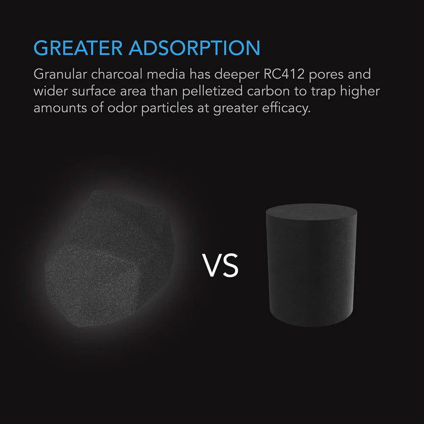 AC Infinity Activated Carbon Refill 1200+ IAV Australian Charcoal