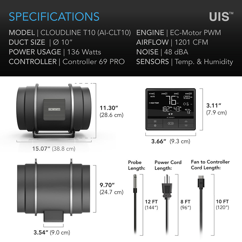 AC Infinity Cloudline T10 250mm with Temperature Humidity VPD Controller 69 Pro