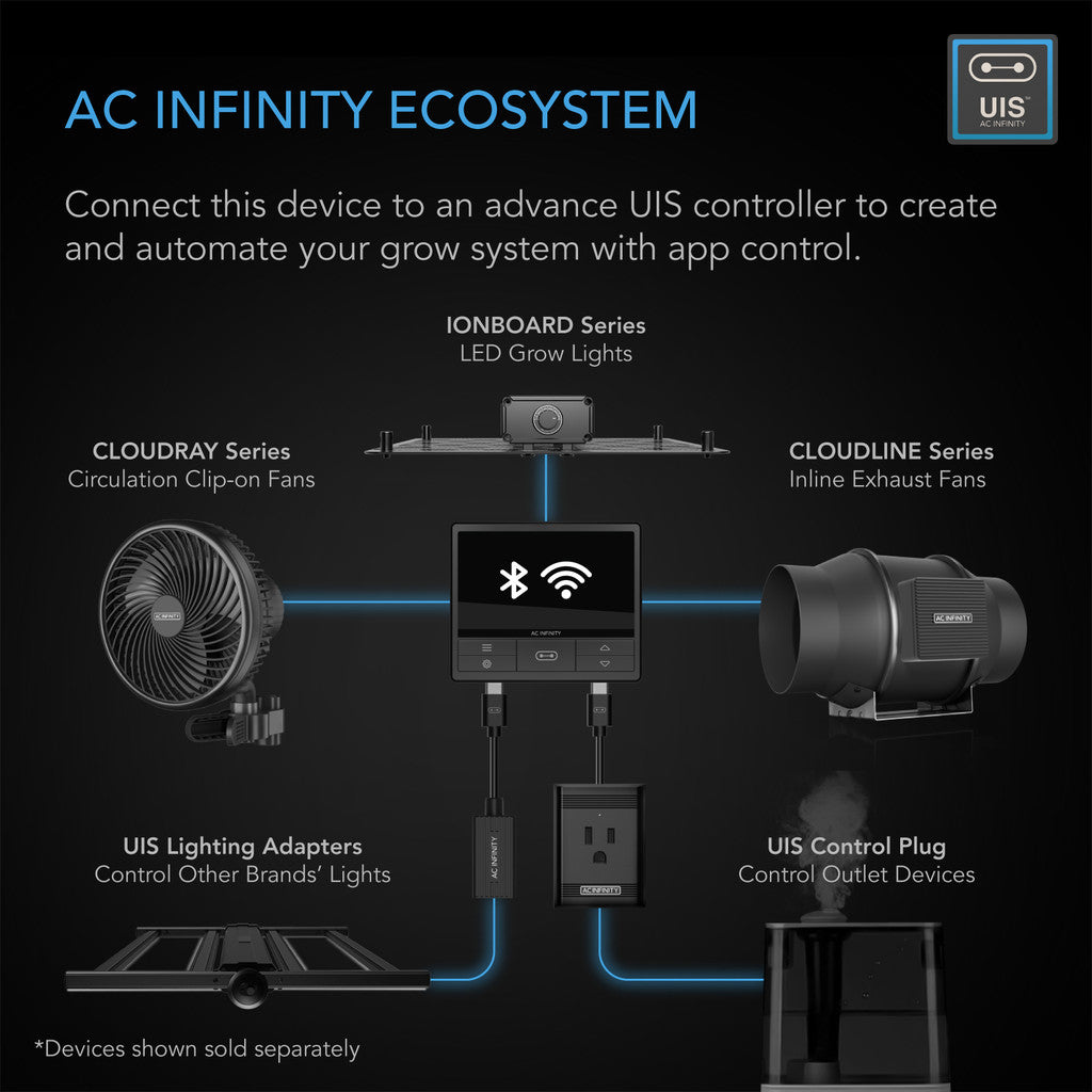AC Infinity Cloudline T12 300mm with Temperature Humidity VPD Controller 69 Pro