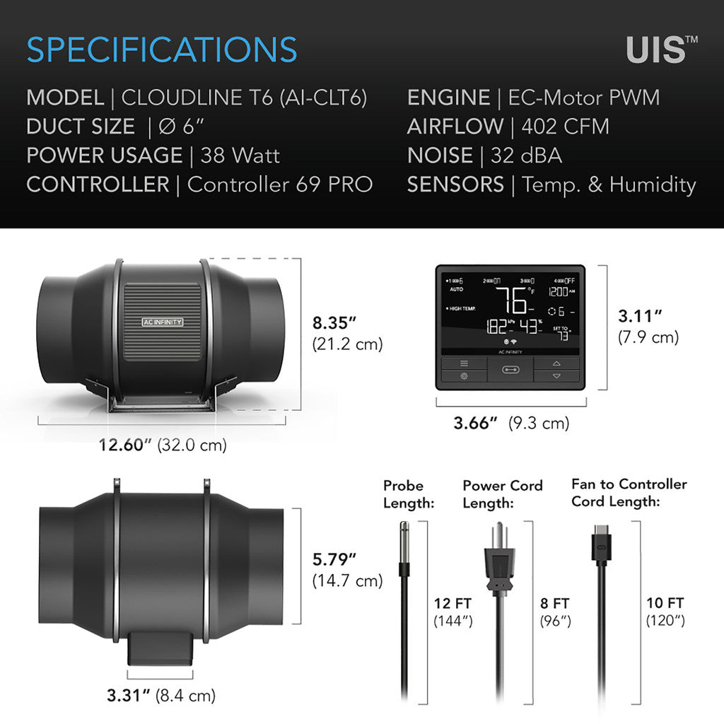 AC Infinity Cloudline T6 150mm with Temperature Humidity VPD Controller 69 Pro