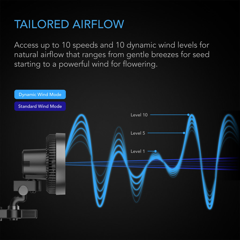 AC Infinity Cloudray S6 Gen 2 6” Clip Fan