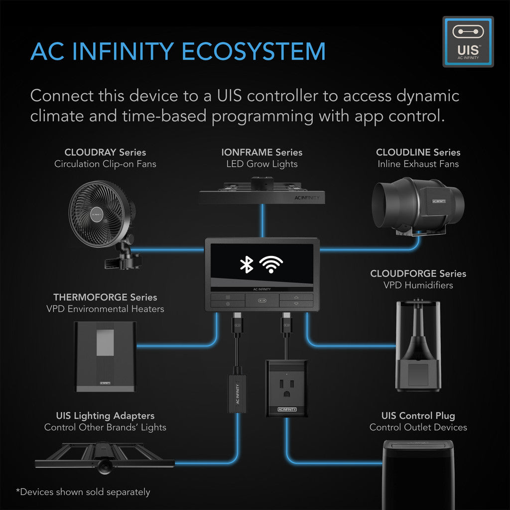 AC Infinity Cloudray S6 Gen 2 6” Clip Fan