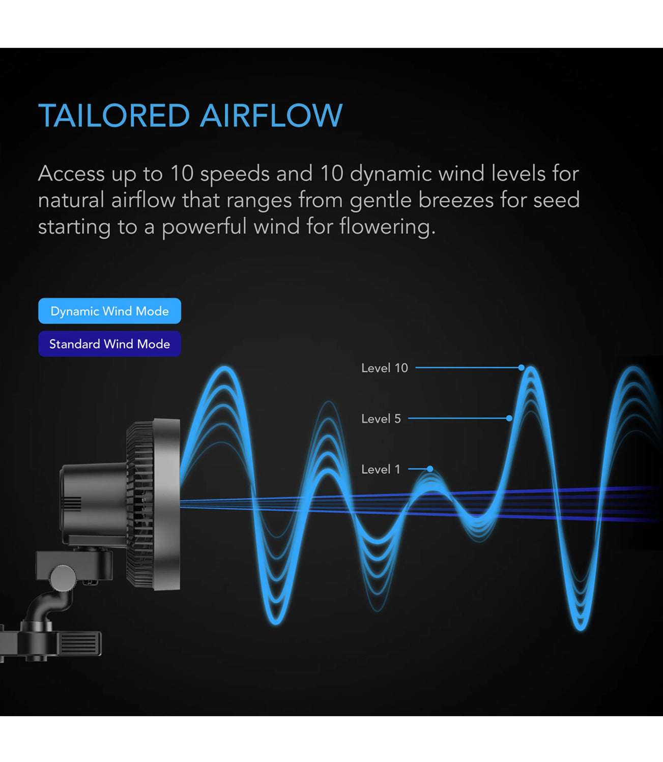 AC Infinity Cloudray S9 Gen 2 9” Clip Fan