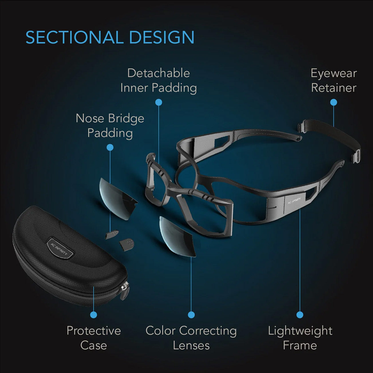 AC Infinity Grow Room Glasses with 3 Colour Corrective Lenses