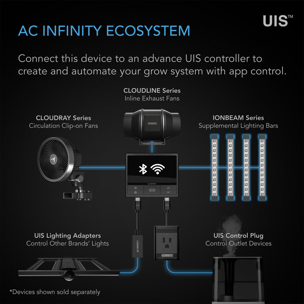 AC Infinity Ionbeam S11 LED Grow Light Bars 28cm
