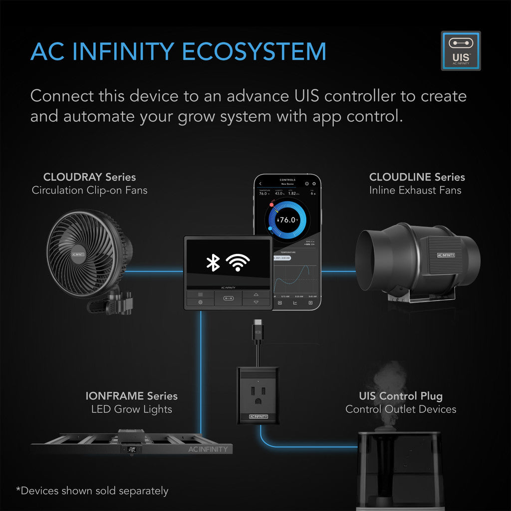 AC Infinity Ionframe EVO8 730W LED