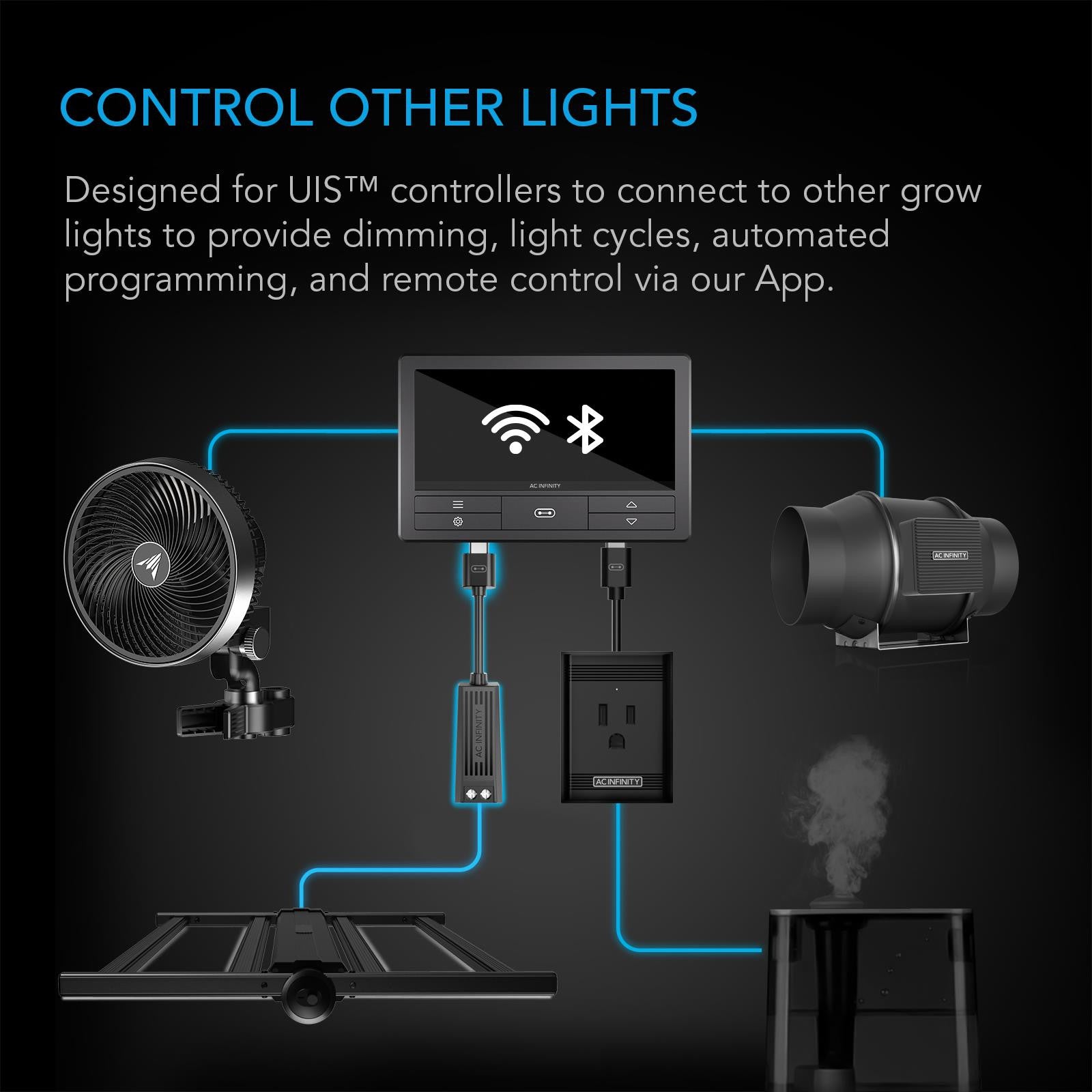 AC Infinity UIS Lighting Adapter Type-D, for LED GROW LIGHTS with Dimmer Control Wire Drivers