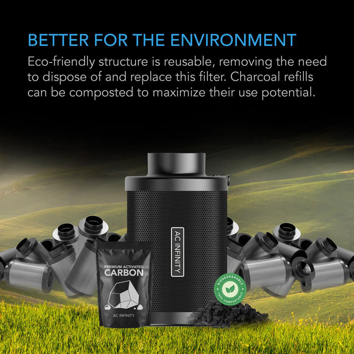 AC Infinity Refillable Carbon Filter Kit With Charcoal Refill 6 Inch 150mm