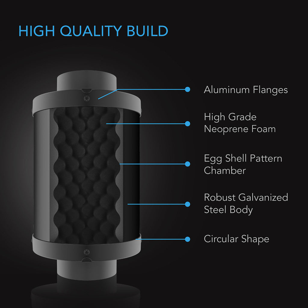 AC Infinity Inline Duct Fan Silencer 4 Inch 100mm