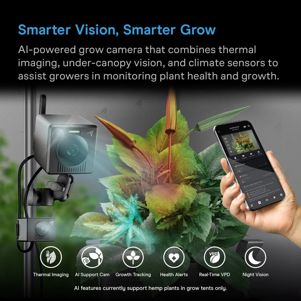 AC Infinity Spectron 7 AI Powered Grow Camera 4K