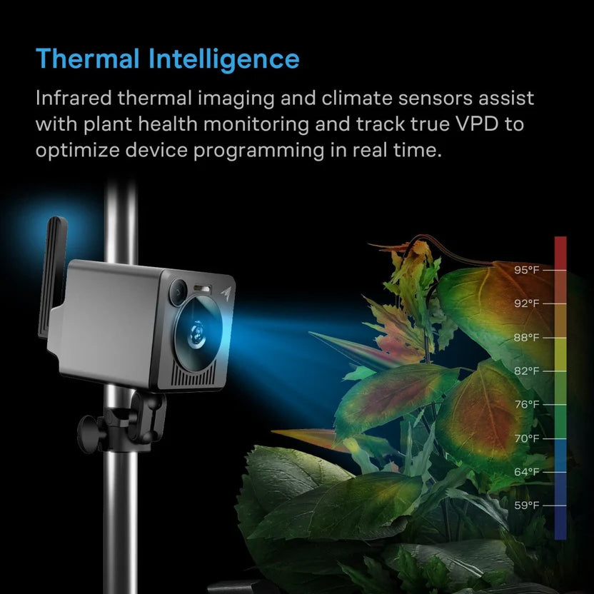 AC Infinity Spectron 7 AI Powered Grow Camera 4K