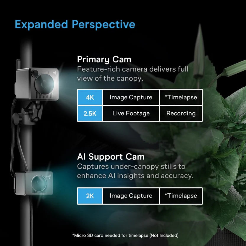 AC Infinity Spectron 7 AI Powered Grow Camera 4K