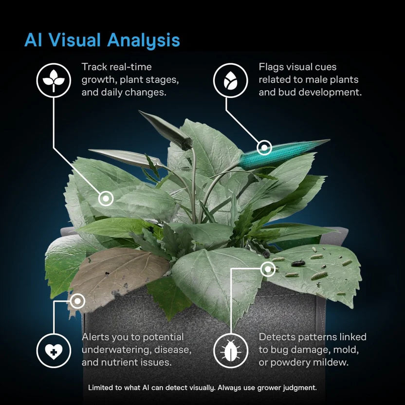 AC Infinity Spectron 7 AI Powered Grow Camera 4K