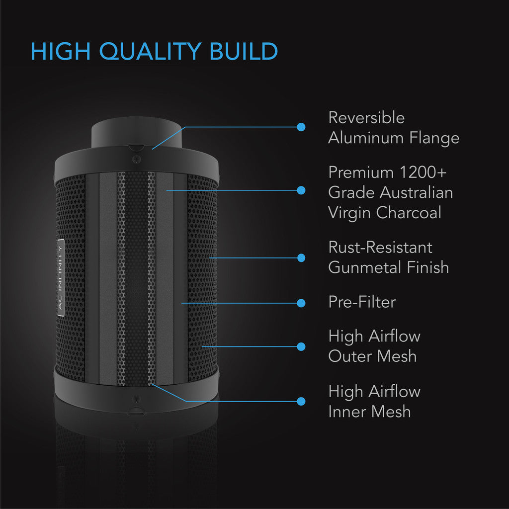 AC Infinity T6 Air Filtration Kit 150mm