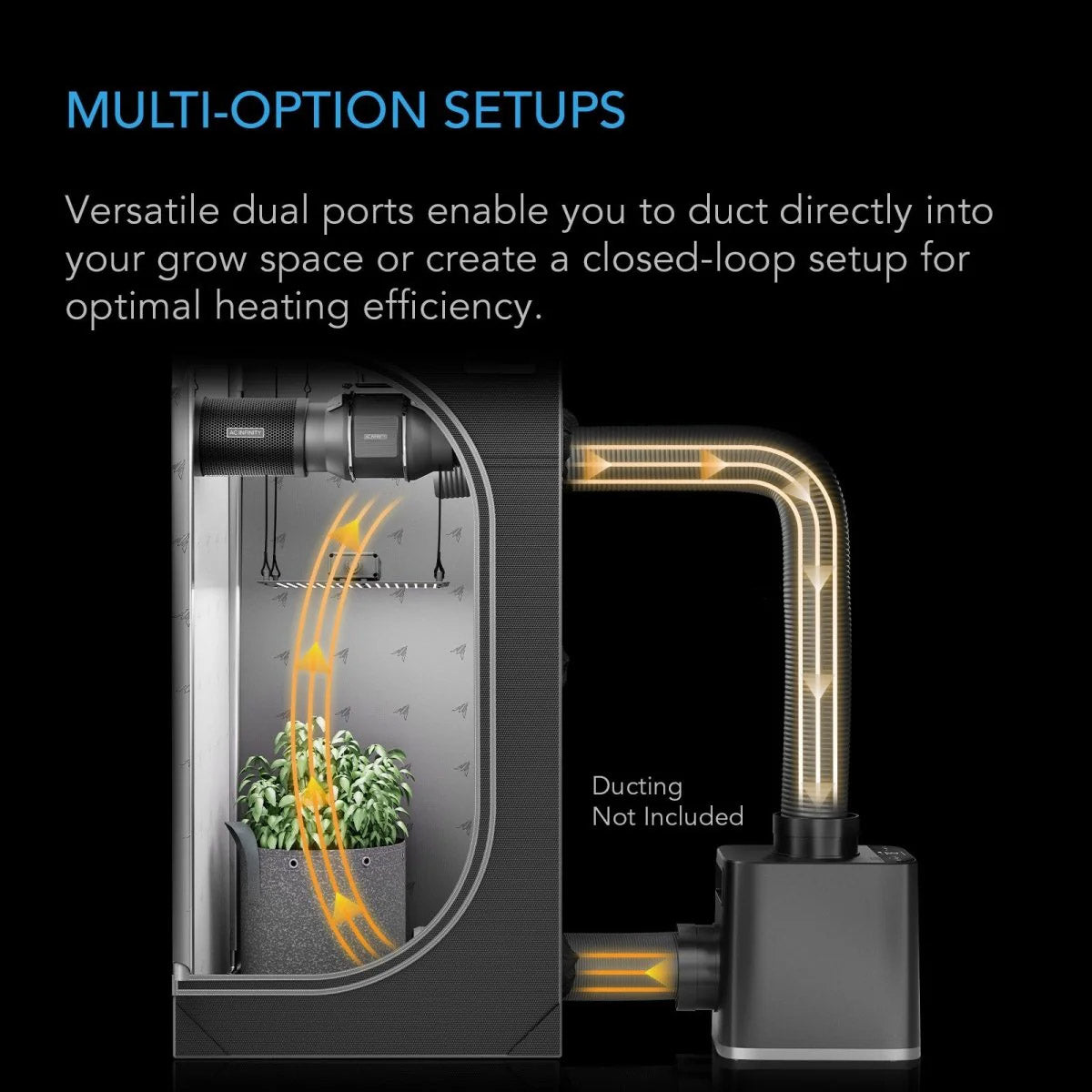 AC Infinity Thermoforge T7 Plant Heater 1000W AI-Powered VPD Temp Control