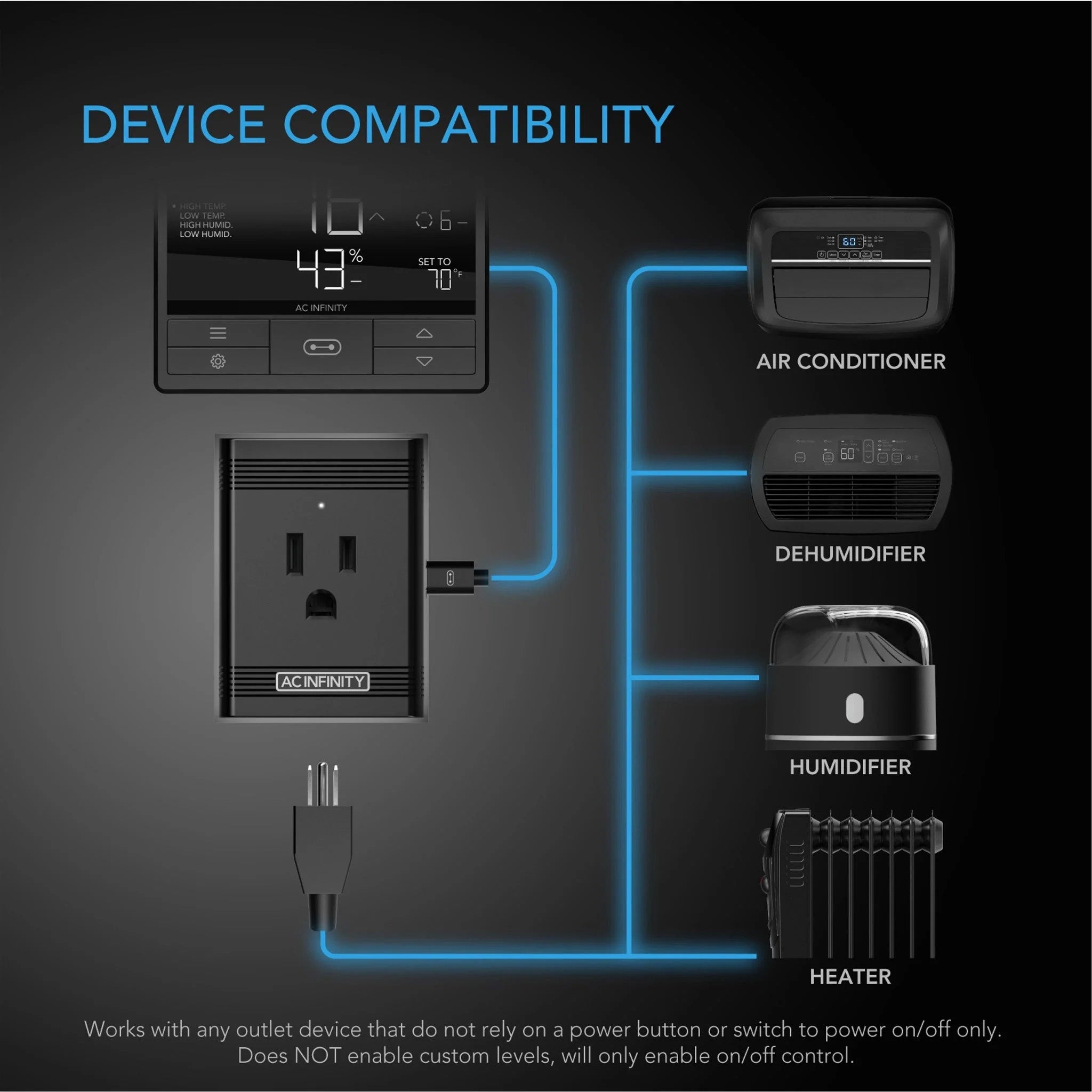 AC Infinity UIS Control Plug For Outlet Powered Equipment