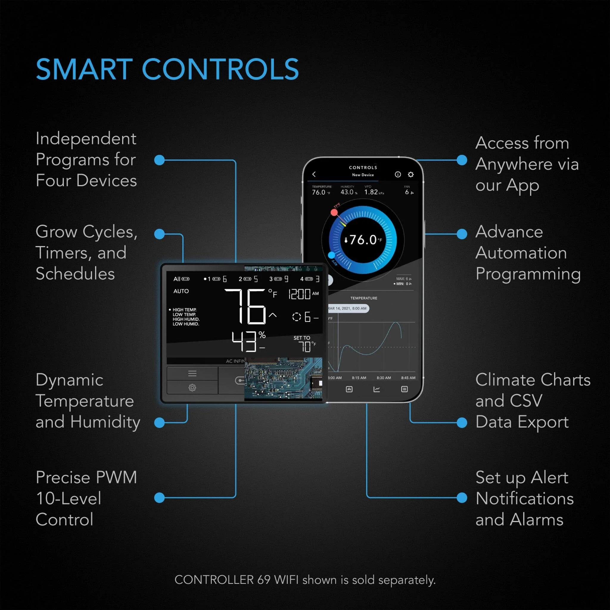 AC Infinity UIS Control Plug For Outlet Powered Equipment