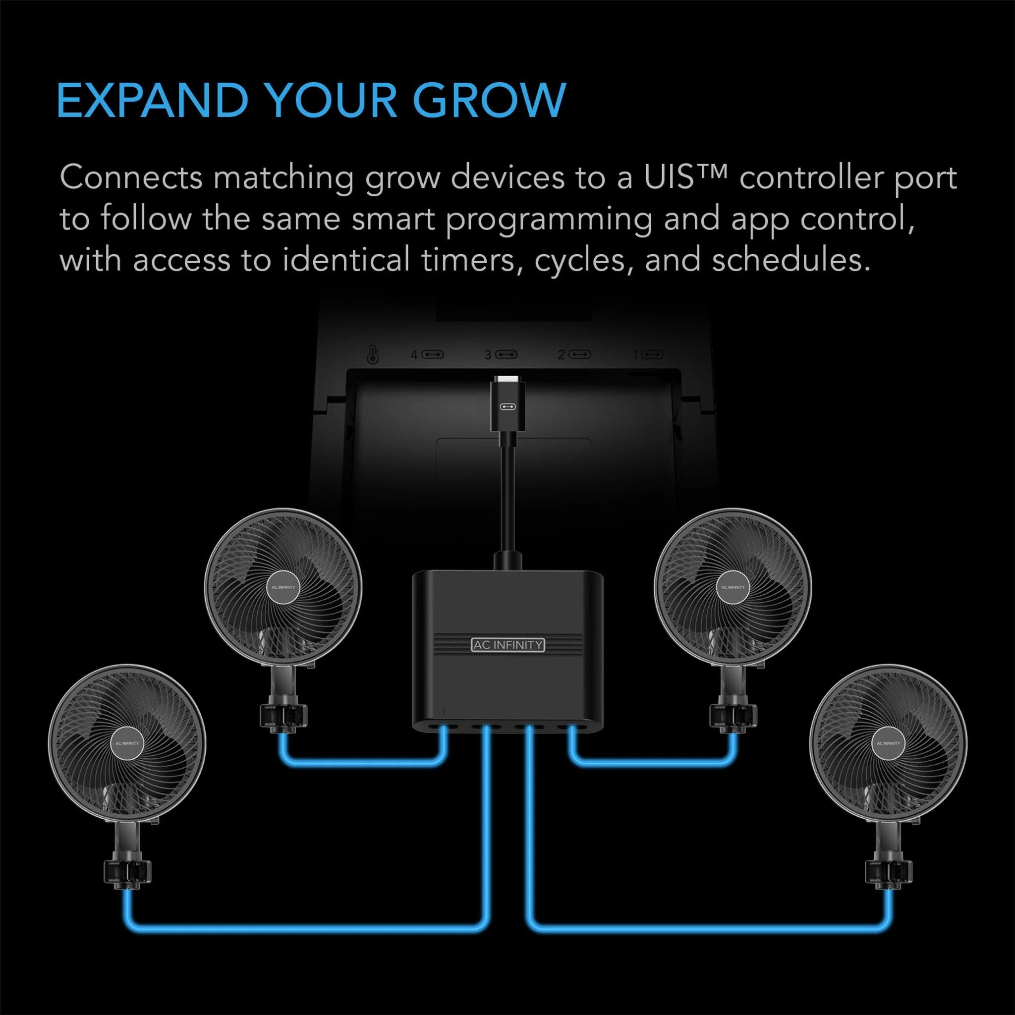 AC Infinity UIS Splitter Hub 4-Port, Adapter Dongle for Shared Programming