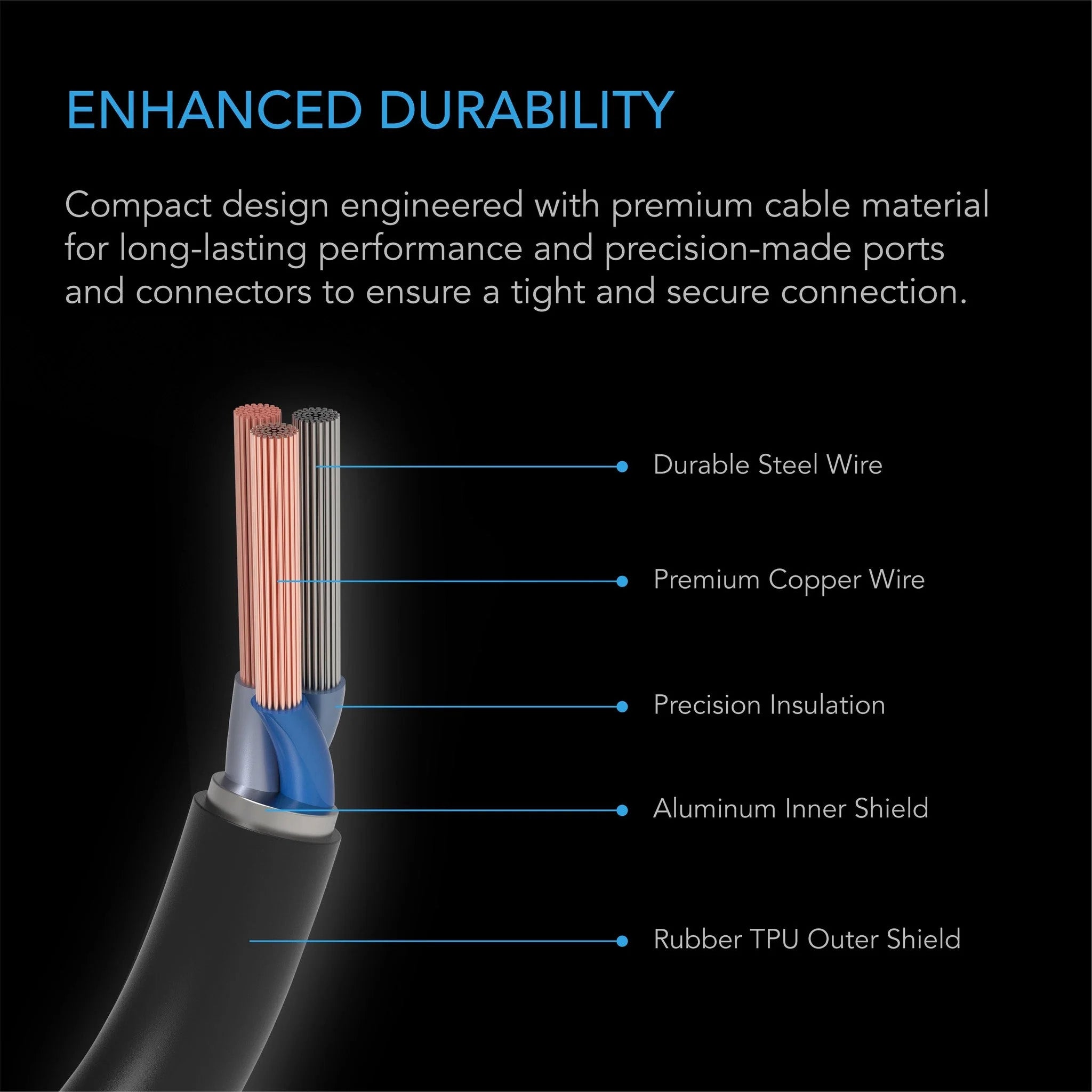 AC Infinity UIS to UIS Extension Cable Male-Female 10Ft / 3mtr