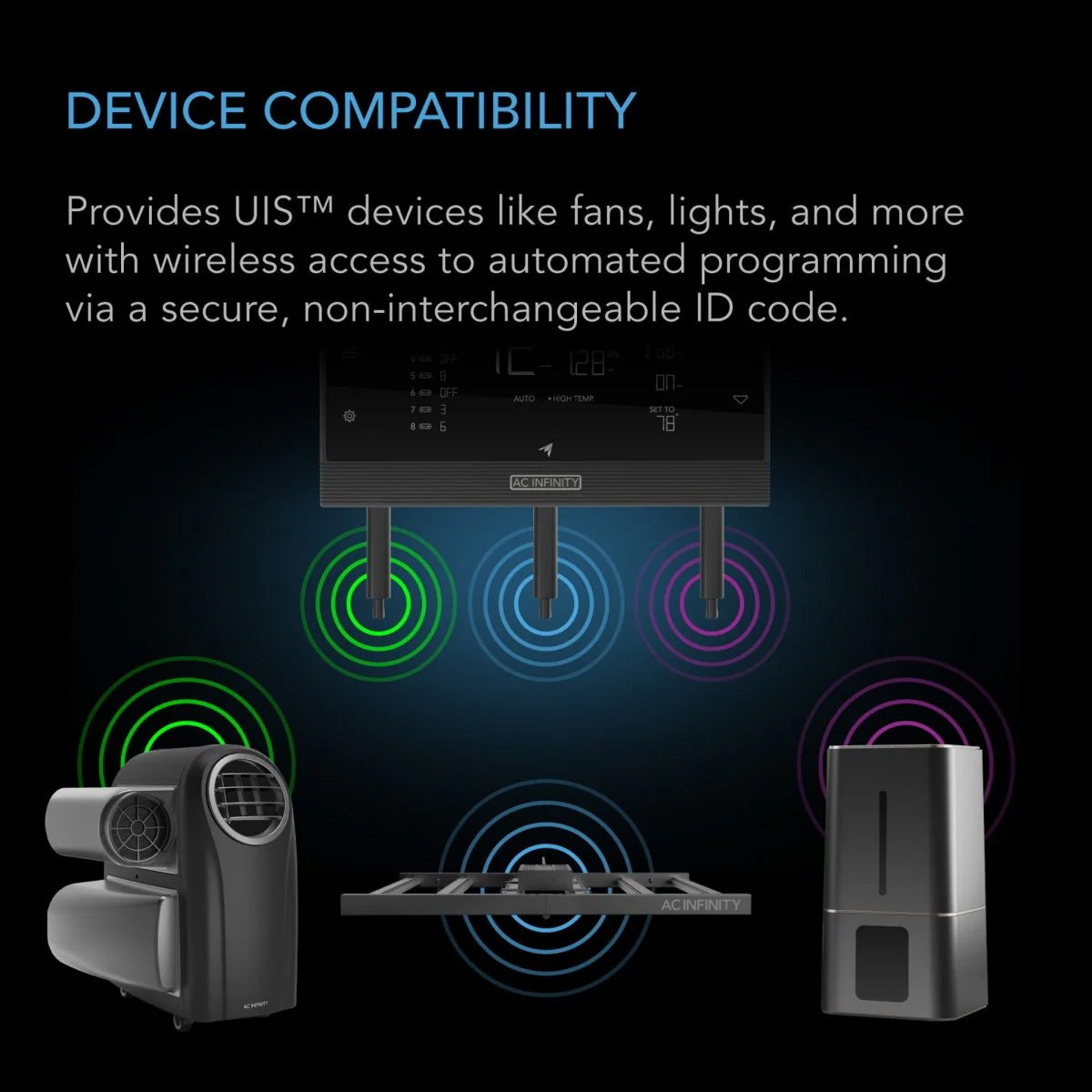 AC Infinity UIS Wireless Transmitter (2 Sets)