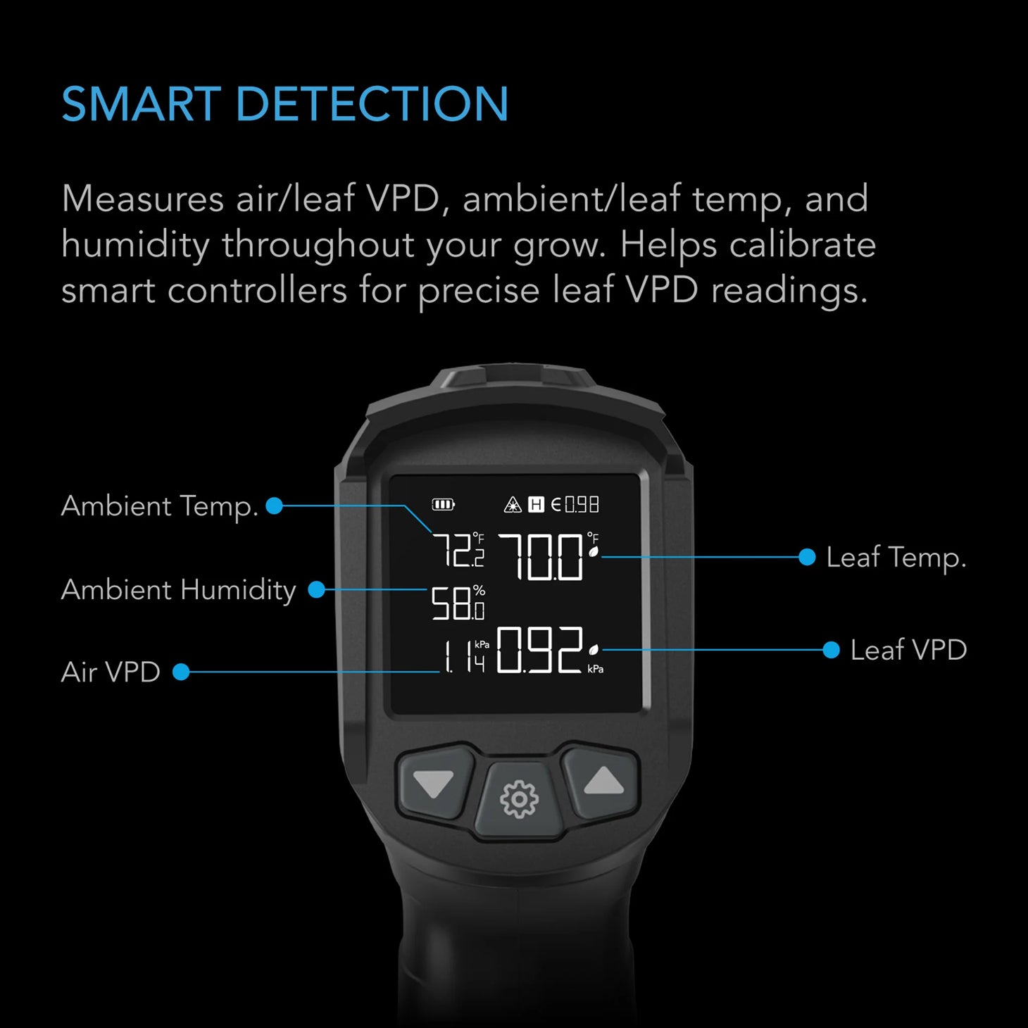 AC Infinity VPD Thermometer, Handheld Environmental Monitor