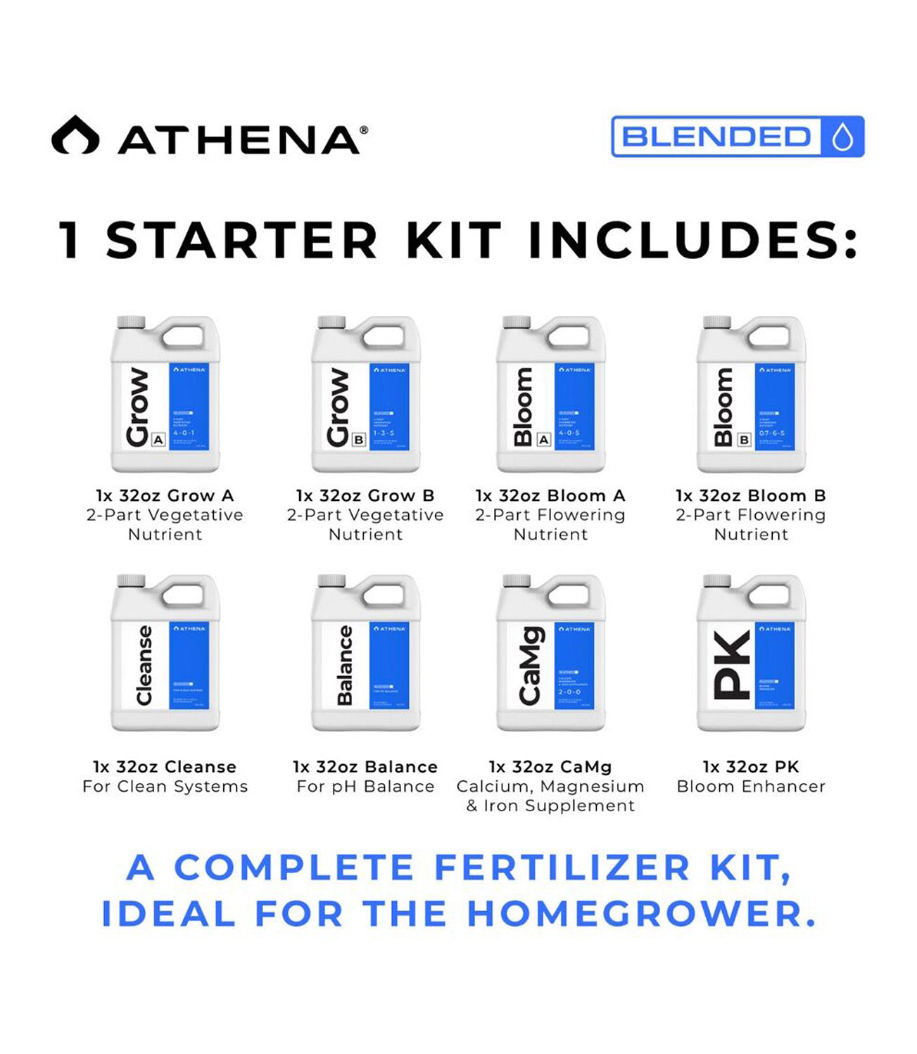 Athena Blended Line Starter Pack